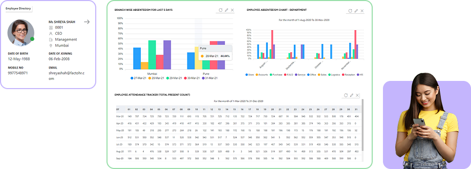 Core HR & HRIS