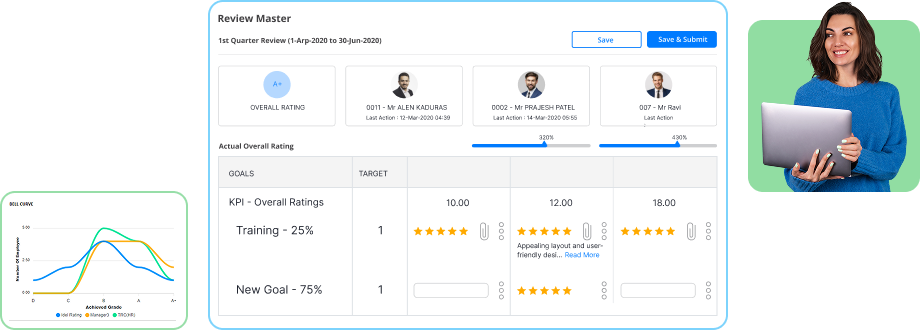 Performance Management