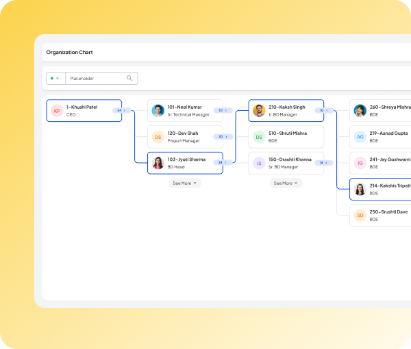 Org Chart Software
