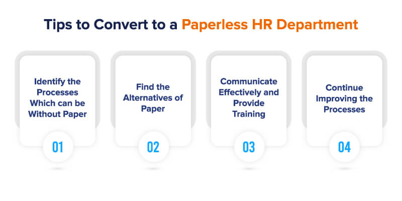 paperless hr department