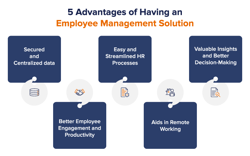 5 advantages of having an employee management system