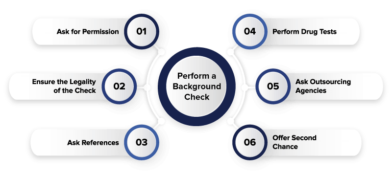perform a background check