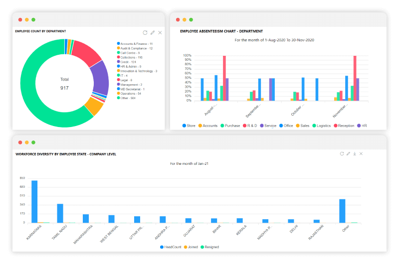 factoHR's HR software Dashboard