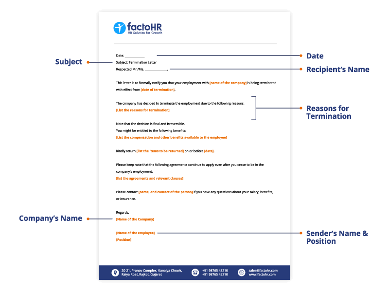 Termination Letter Meaning Format And Sample 0027