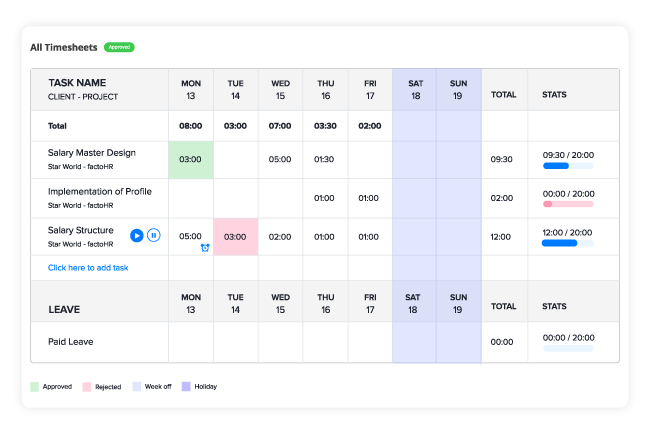 Timesheet Management System