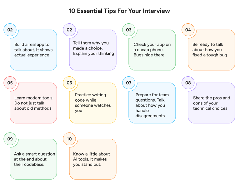 Android Developer Interview Questions: 10 Tips for Your Interview