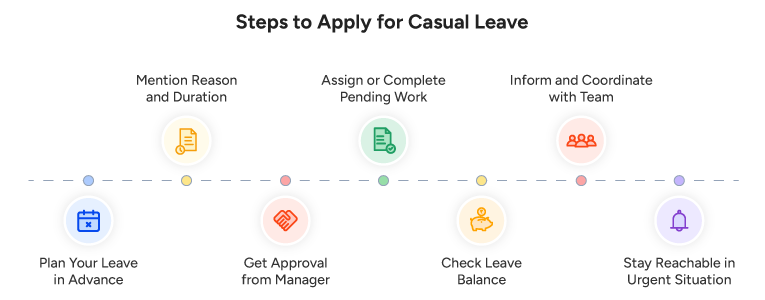 Steps to Apply for Casual Leave