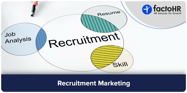 Recruitment Marketing