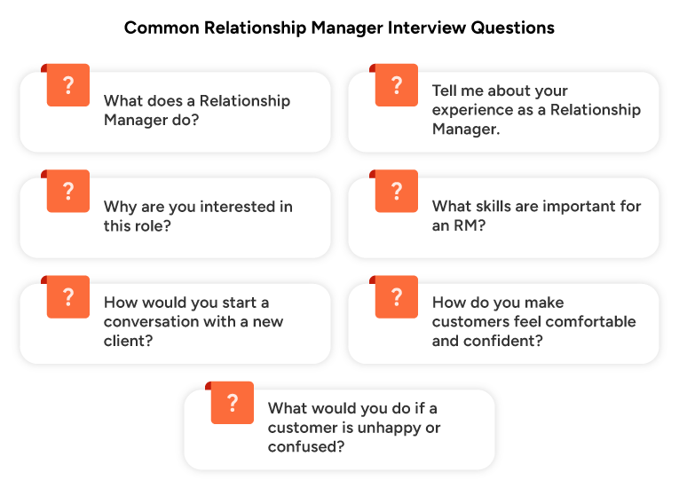 Common Relationship Manager Interview Questions