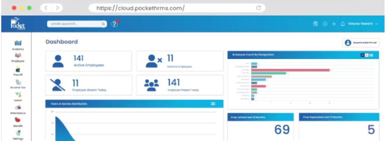 PocketHRMS