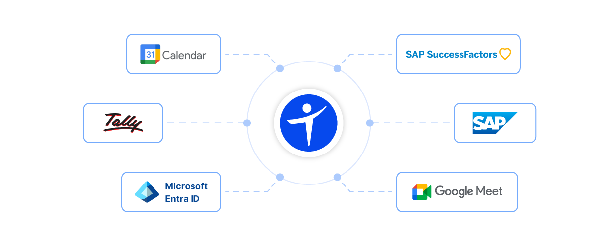 Advanced Integrations with Trusted Security Protocols