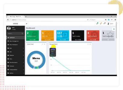 HRMS Pro