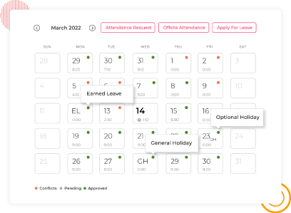 PayWheel software