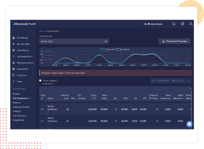 Razorpay Payroll