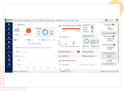 Nitso Technologies