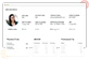 online payroll software  in hyderabad