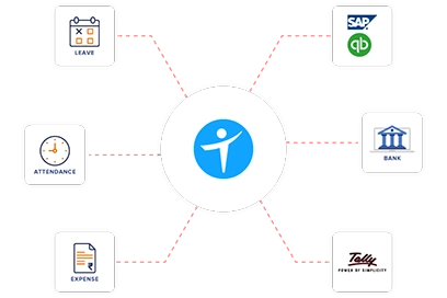 payroll management software in hyderabad
