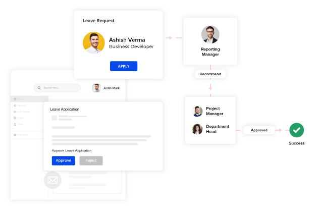 business process automation workflow