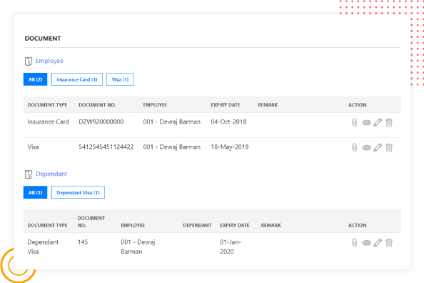 centralized document storage