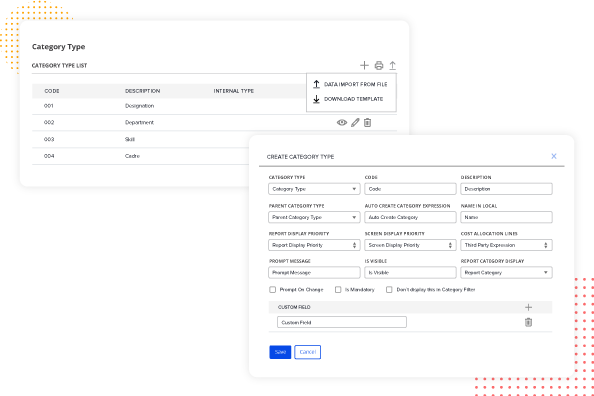 Organization structure management