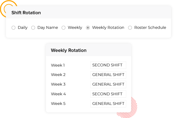 Shift rotation