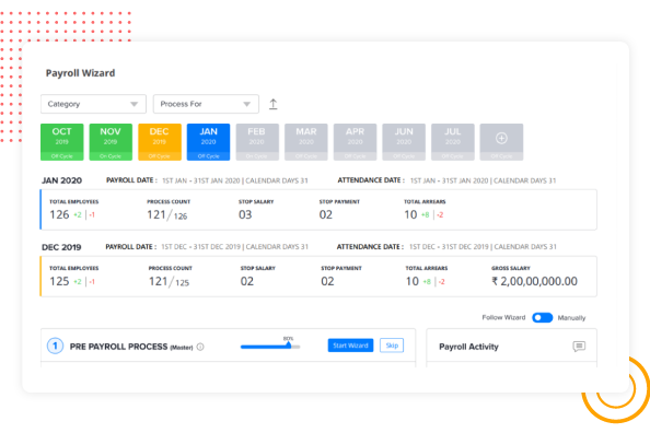 Payroll Management