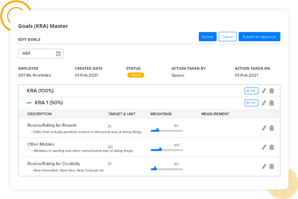 Performance Management Software