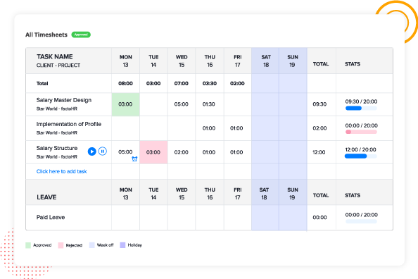 Timesheet Management