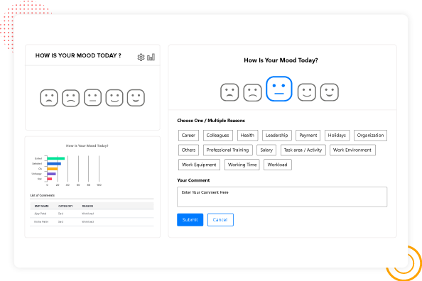 workforce mood survey