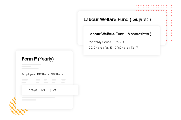 labour welfare fund compliance