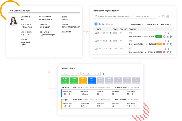 benefits of the complete solution