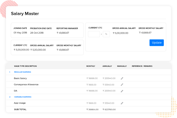 customize salary structures